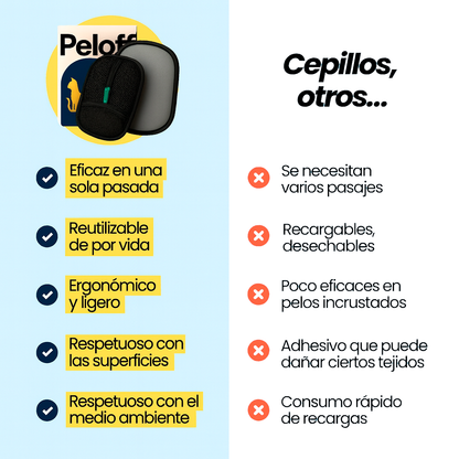 Guante Antipelusas Reutilizable